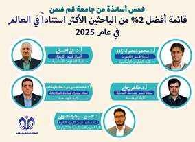 قائمة أفضل 2% من الباحثين الأكثر استناداً في العالم في عام 2025